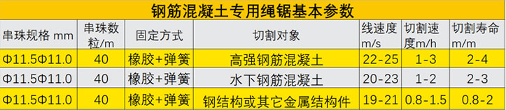 绳锯2.jpg